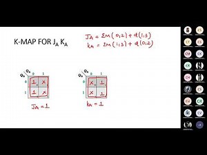 2-Bit & 3-Bit Synchronous Up/Down Counter Using JK Flip-Flops | Digital Electronics | TMSY