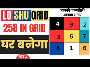 Numerology | 258 In lo shu grid | Lo shu grid method | Abhishek Bhatnagar