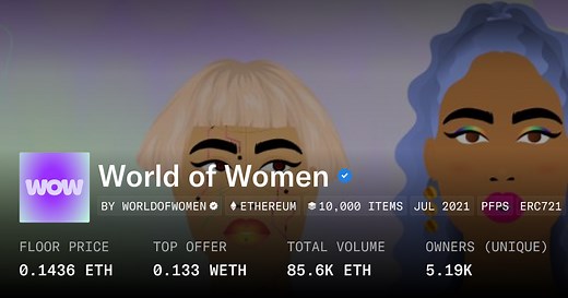 World of Women 0.15 ETH - Collection | OpenSea