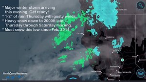 FORECAST LOOKS GOOD FOR LOW SNOW! 31°F/6:30AM Hey hey Giovanni here! Only slight changes to the forecast as the rain is not expected to arrive until this evening. So what is making this series of storms stronger, colder and wetter than other this winter? It's actually a combination of elements coming together at the right place and time. The biggest contributor to this is that this incoming winter storm pattern is expected to develop over water which means there will be a ton of moisture pouring