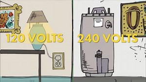 1K views · 11 reactions | Transformers: How Do They Work? | Southwest Electric Cooperative | Facebook
