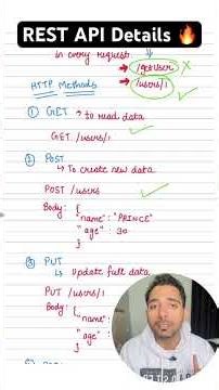 Rest API Details Every developer should now 🔥 #systemdesign #interviewquestions