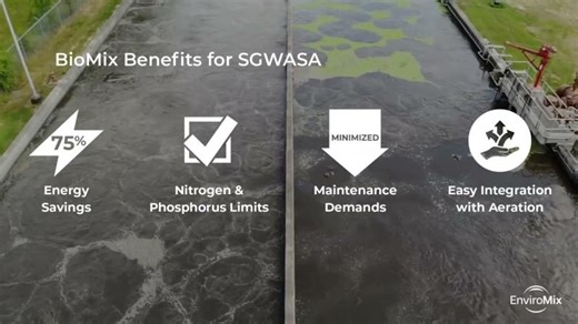 BioMix and BioMix-DC Case Study: Butner, NC (SGWASA) | EnviroMix