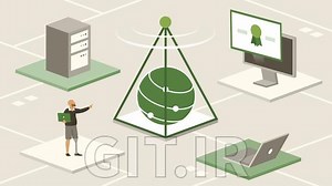 Azure Network Engineer Associate (AZ-700) Cert Prep: Design and Implement Core Networking Infrastructure