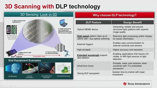 1.2 TI DLP 技术于 3D 扫描之应用 | Video | TI.com