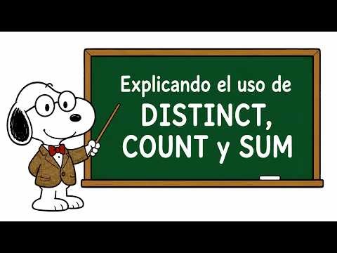 Explicando el uso de DISTINCT COUNT y SUM SQL (ACCESS)