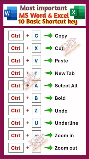 MS Word & Excel trip & trick। most important shortcut key #basiccomputer #excel #wordtrick #explore
