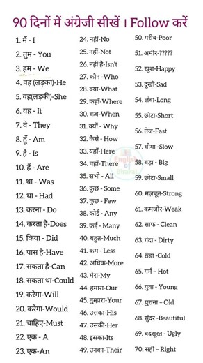 Easy useful word meaning #wordmeaning #spokenenglish #vocabulary