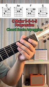 1.4K views | C major 1-6-4-5 progression chord scale arpeggios | Sir's Guitar Classes | Facebook
