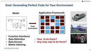 간편해진 C/C  코드 생성 설정 방법 소개