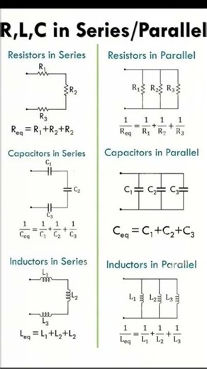 passive elements parallel and series connection