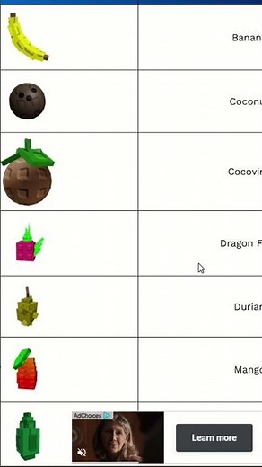 How to get ALL Tropical Fruits in GAG #roblox #update #shorts #growagarden #growagardenupdate