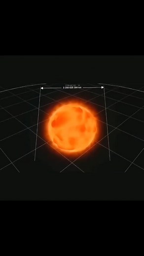 2.7K views · 923 reactions | "From the Sun ☀️ to the Multiverse :...