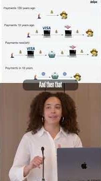 Money at the speed of the internet