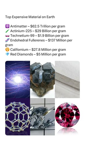 Most Expensive Materials On Earth