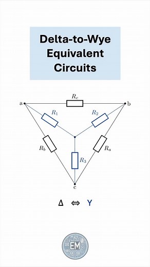 Delta–to–Wye (Δ–Y) equivalent circuits: what, how, and why. 1. What Δ and Y networks actually are How the two interconnections differ and what it means for them to be electrically equivalent in terms of node relationships and terminal resistances. 2. How the transformation formulas are derived A close look at the relationships between branch resistances and how we arrive at the Δ→Y equations from basic circuit principles. 3. Why this matters The Δ–Y conversion is a powerful tool for simplifying