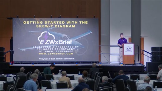 Getting Started with the Skew T Diagram