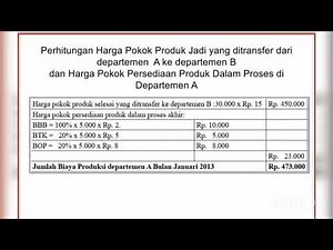 Process Costing Method with Two Production Departments