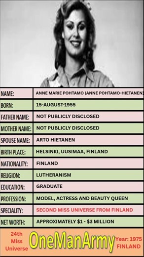 Anne Marie Pohtamo: The Iconic Miss Universe 1975
