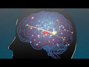 Method devised for wirelessly powering, controlling devices inside body
