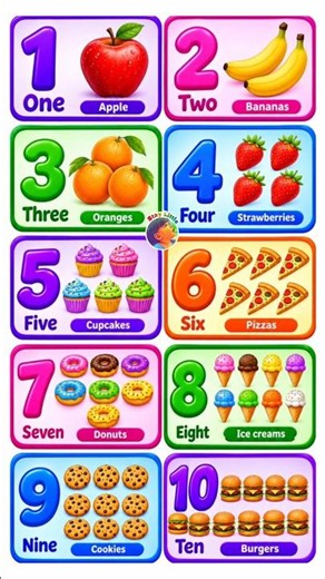 counting 1 to 10 || forward counting #kidslearning #staylittlechannel #numbers #counting