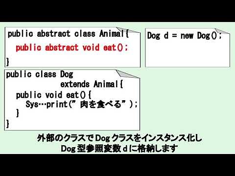 No.33 抽象クラスと抽象メソッド