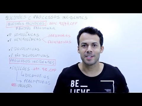 Questões e processos incidentes - aula completa - gratuita
