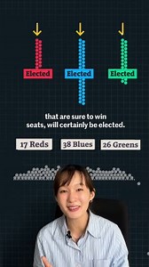 EU elections: Dutch voters kick off voting in 27 countries