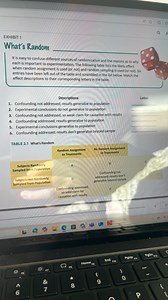 EXHIBIT 1What's RandomIt is easy to confuse different sources... | Filo