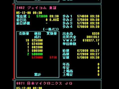 ジェイコム株大量誤発注事件 2005 12 08