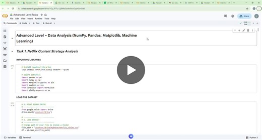 #smit #datascience #machinelearning #python #oops #womenintech #saylanimassit #hackathon #dataanalytics | Duaa Bukhari