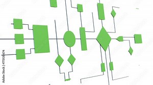 Business flow chart in green. Step-by-step procedure through a process or system. Presentation, flow sheet, concept, process, strategy, operation and planning.