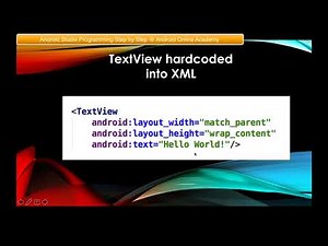 Android Studio TextView Slide Presentation