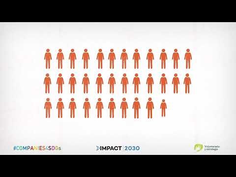 SDG 9: INDUSTRY, INNOVATION AND INFRASTRUCTURE