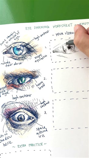 Tips to draw better eyes: Draw the lower and upper eyelid #eyedrawingtutorial #penandinkdrawing