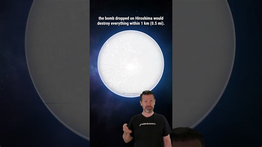 What If Russia Launched a Nuke Today?