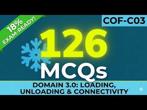 126 Snowflake SnowPro Core(COF-C03) Exam Questions | Domain 3.0 Data Loading,Unloading &Connectivity