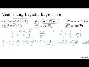 Vectorizing Logistic Regression by Prof. Andrew NG