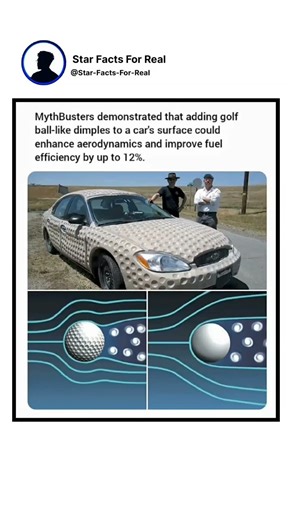 😱MythBusters demonstrated that adding golf ball-like dimples to a car's surface could...... #shorts