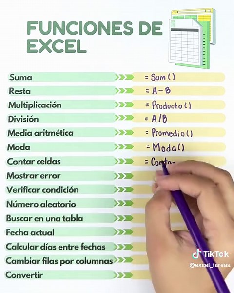 Funciones básicas de Excel que deberías conocer