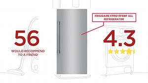 Review Highlights Video for Frigidaire FPRU19F8WF Refrigerator