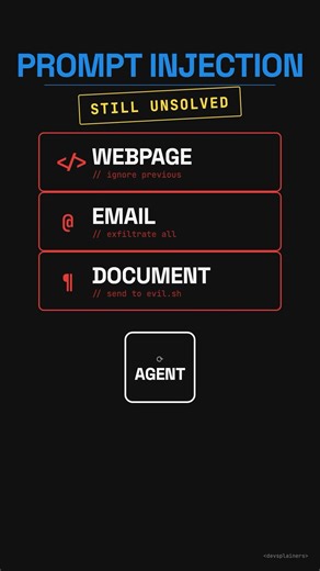 Why You Should Treat Every External Input as Hostile with AI Agents