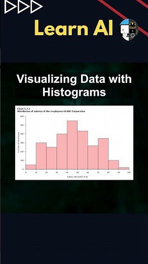 Visualizing Data with Histograms #ai #artificialintelligence #machinelearning #aiagent #Visualizing