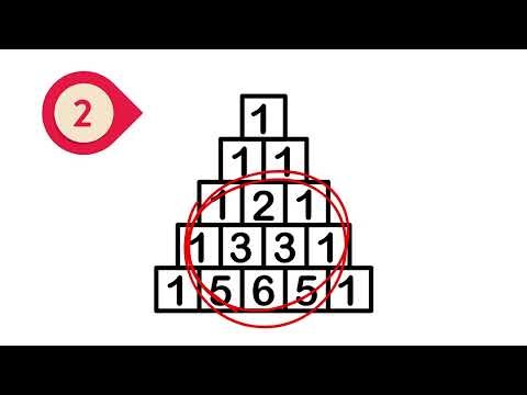 Expanding Binomials using the Binomial Theorem
