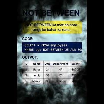 “SQL BETWEEN vs NOT BETWEEN — range filtering made easy! 💙"#sql #sqlbasics #learnsql #dataanalytics