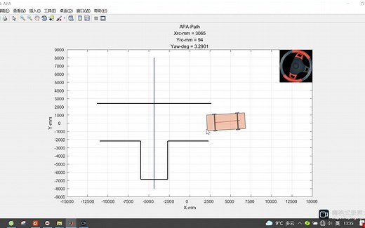 自动泊车垂直车位Matlab仿真动画
