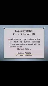 INVENTORY RATIOS #financialaccounting Ratios | Financial Accounting