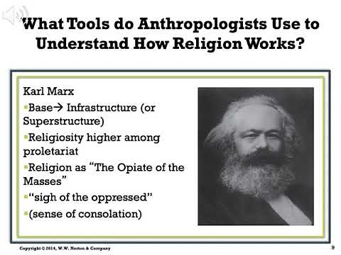 Anthropology of Religion