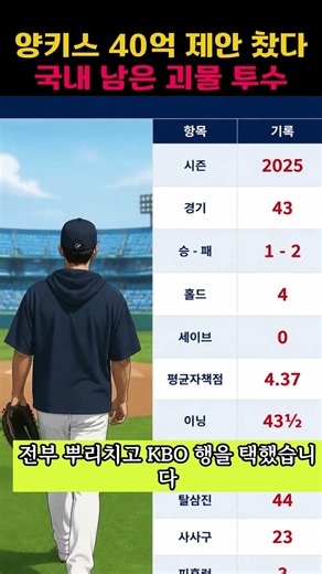 "양키스 40억 제안 찼다" 메이저리그 포기하고 국내 남은 괴물 투수의 정체