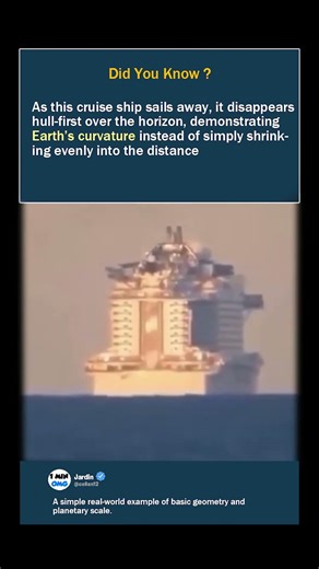 Why Ships Disappear Hull First Over the Horizon